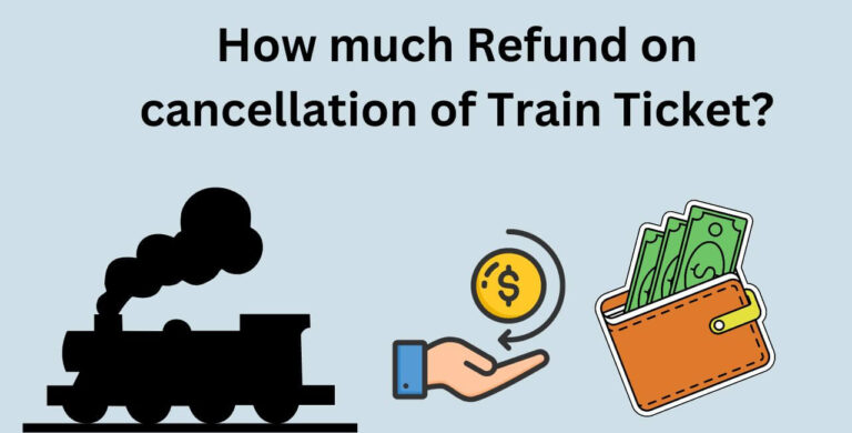 How much Refund on cancellation of Train Ticket?